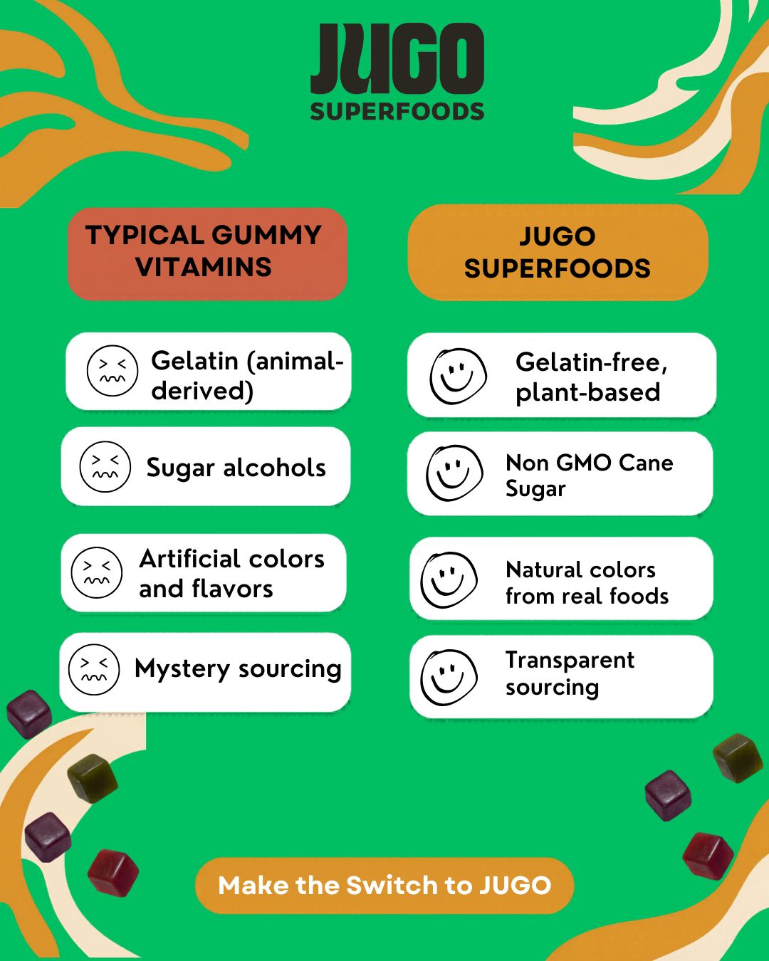 JUGO KIDS DAILY + SUPERFOODS