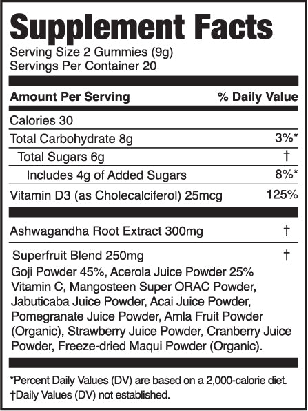 Product Ingredients
