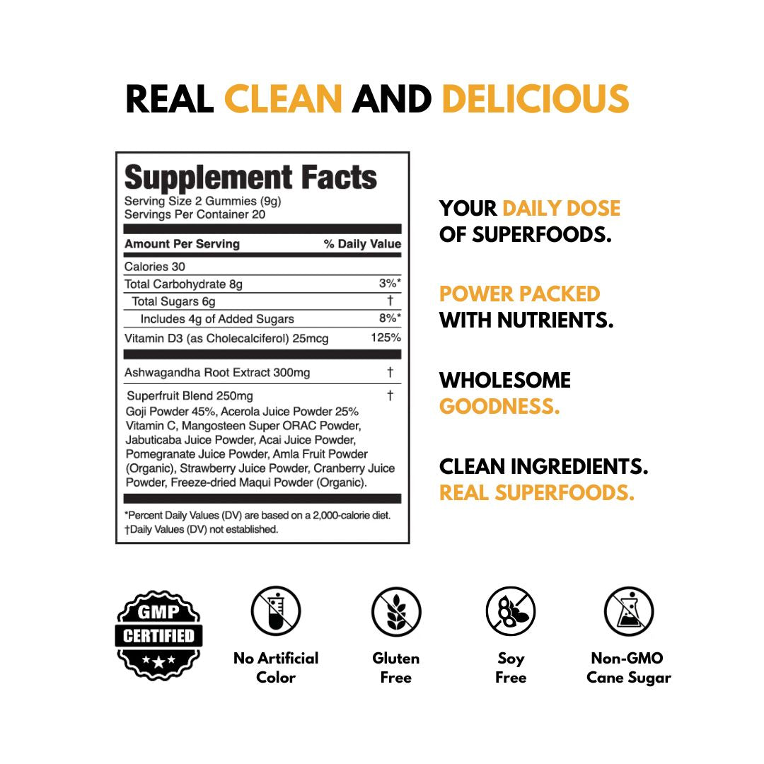 Jugo Focus Supplement Facts