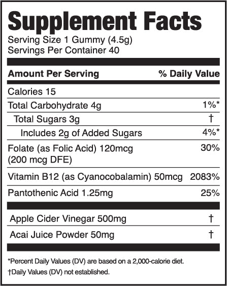 Product Ingredients