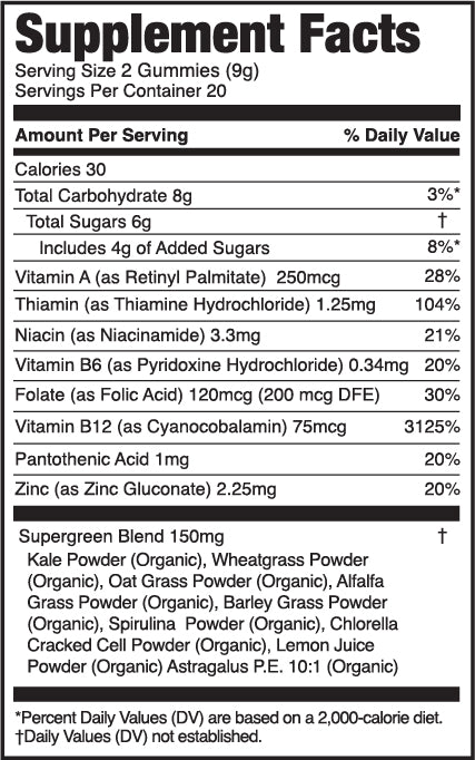 Product Ingredients