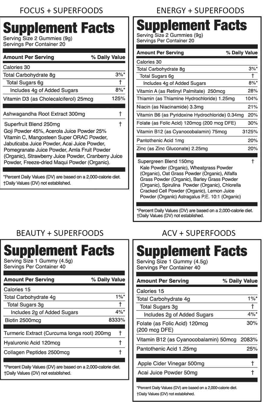 Product Ingredients