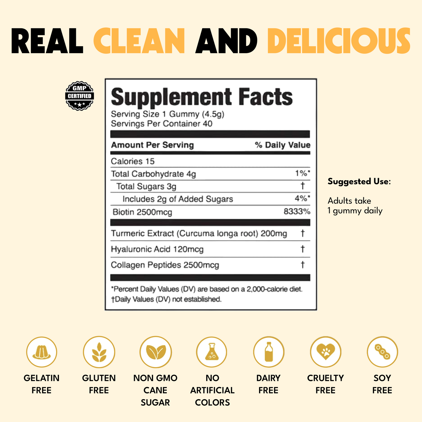 JUGO BEAUTY + SUPERFOODS Gummies, featuring a clean label with supplement facts and dietary information.