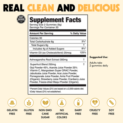 Family Bundle for Adults and Kids! Gummies with supplement facts, highlighting health benefits and dietary information.