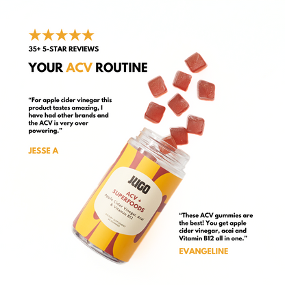 Illustrated product review graphic showing a Jugo ACV Superfoods bottle, floating gummies, and a five-star review quote.
