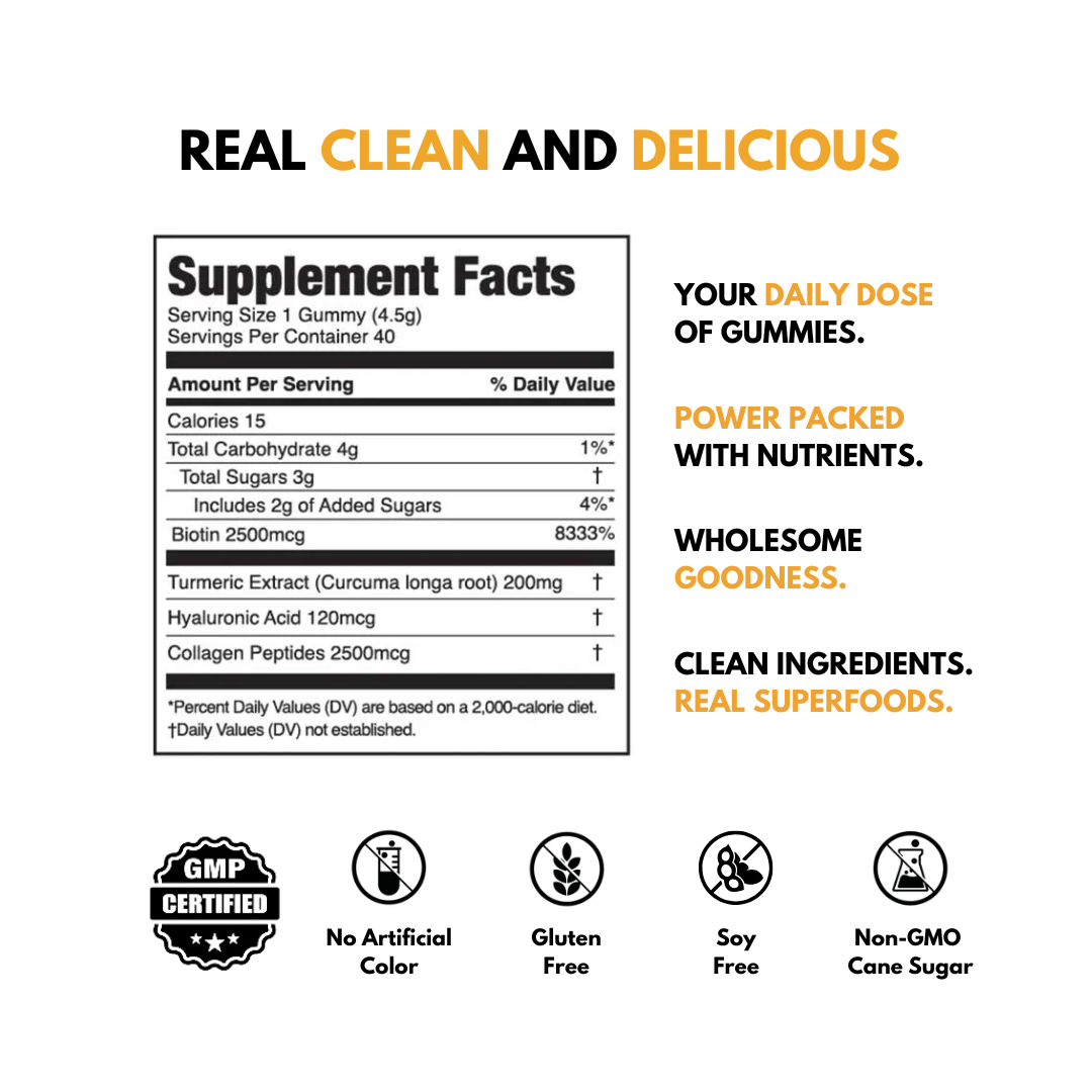 Product information graphic titled “Real Clean and Delicious” showing Supplement Facts, benefits, and quality icons for Jugo Beauty Superfoods.
