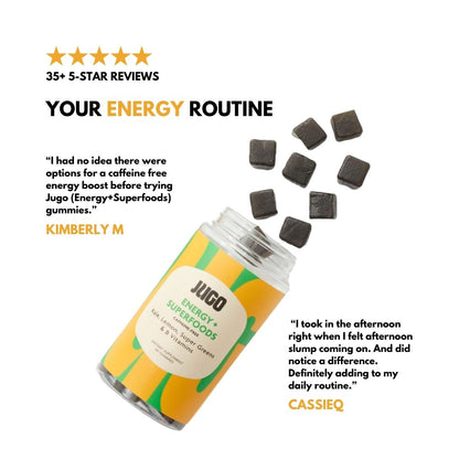 Illustrated review graphic titled “Your Energy Routine” showing a Jugo Energy Superfoods bottle, floating gummies, and a five-star customer quote.