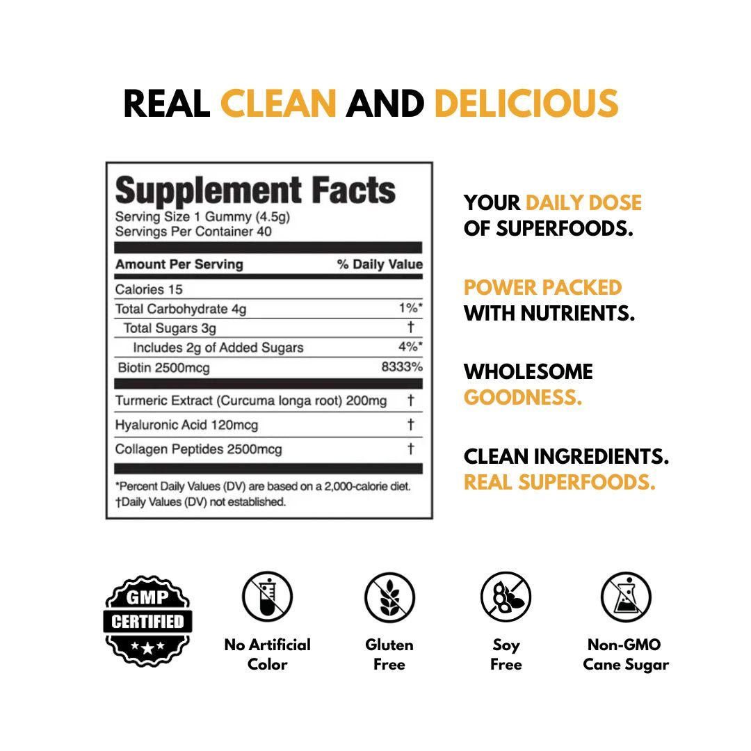 Product information graphic titled “Real Clean and Delicious” showing Supplement Facts, ingredient benefits, and quality icons for Jugo Beauty Superfoods.
