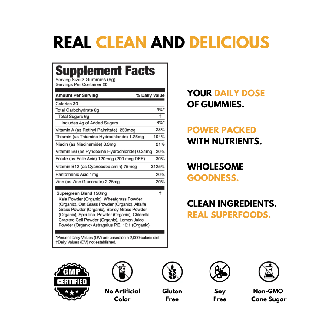Product information graphic titled “Real Clean and Delicious” showing Supplement Facts, benefits, and quality icons for Jugo Energy Superfoods.