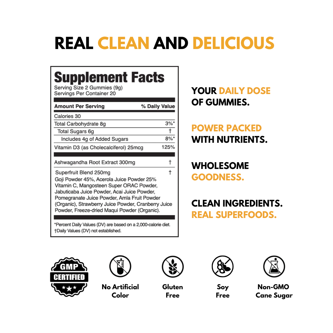 Product information graphic titled “Real Clean and Delicious” showing Supplement Facts, benefits, and quality icons for Jugo Focus Superfoods.