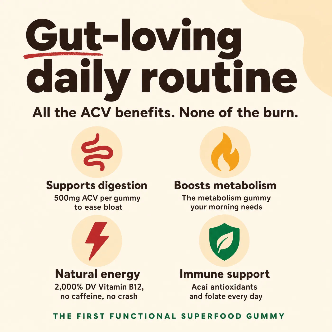 JUGO ACV benefits infographic