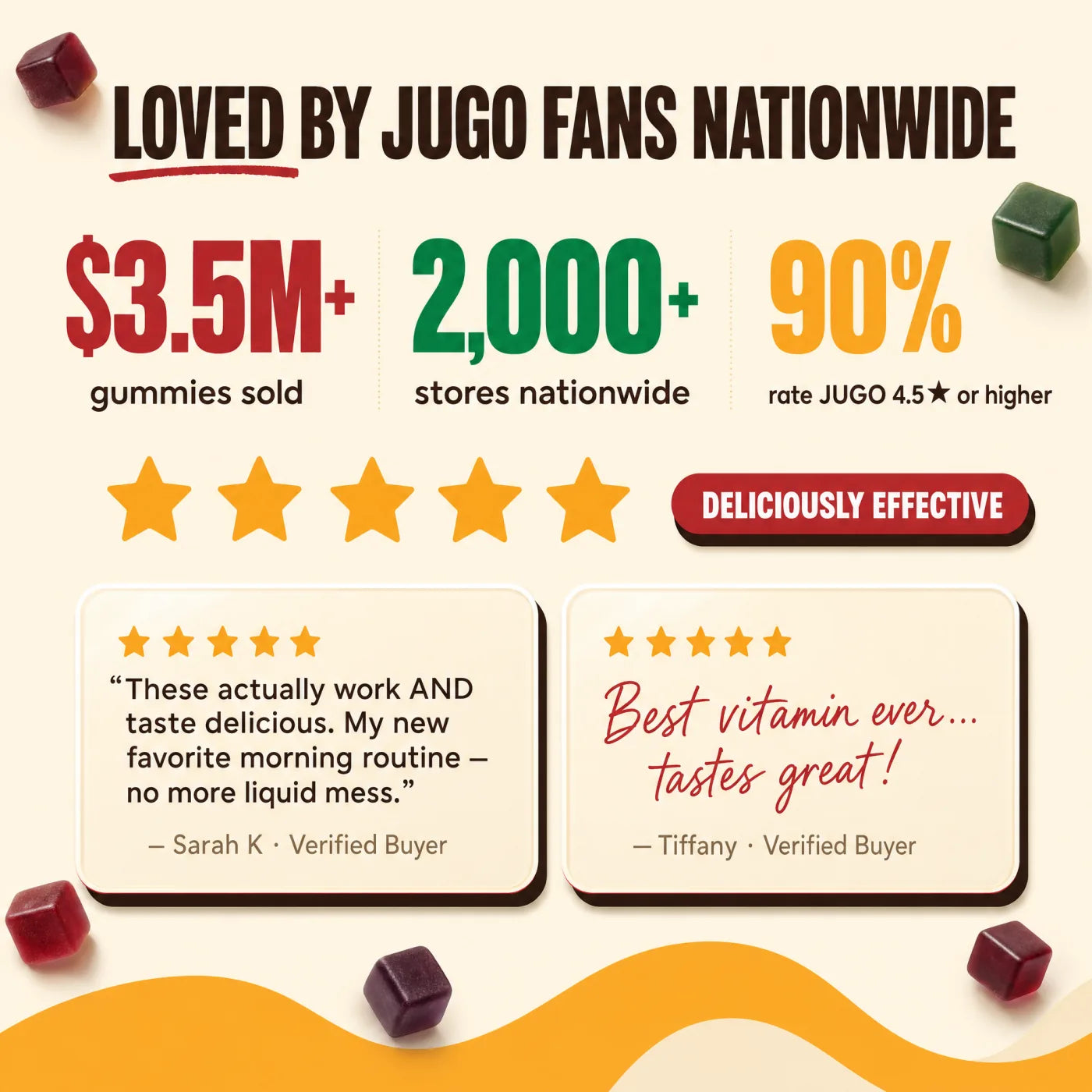 JUGO ACV customer reviews and social proof