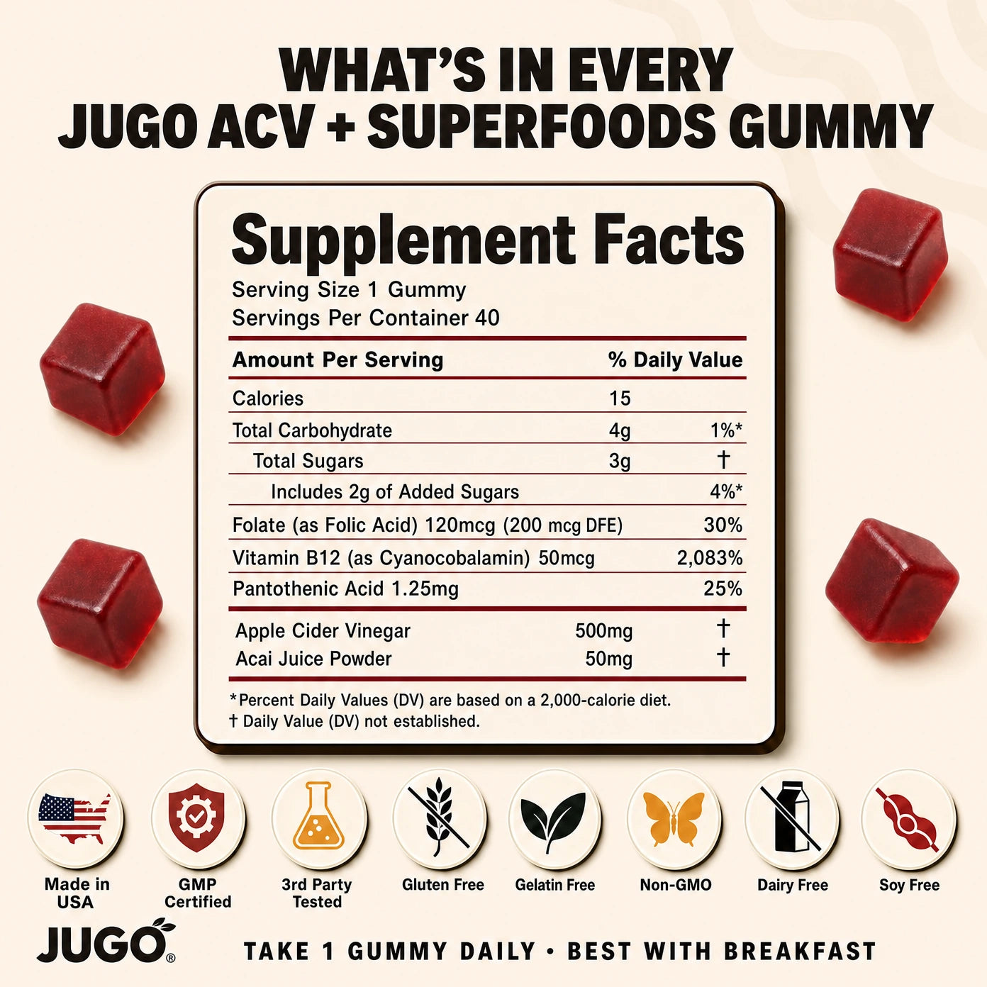 JUGO ACV supplement facts panel