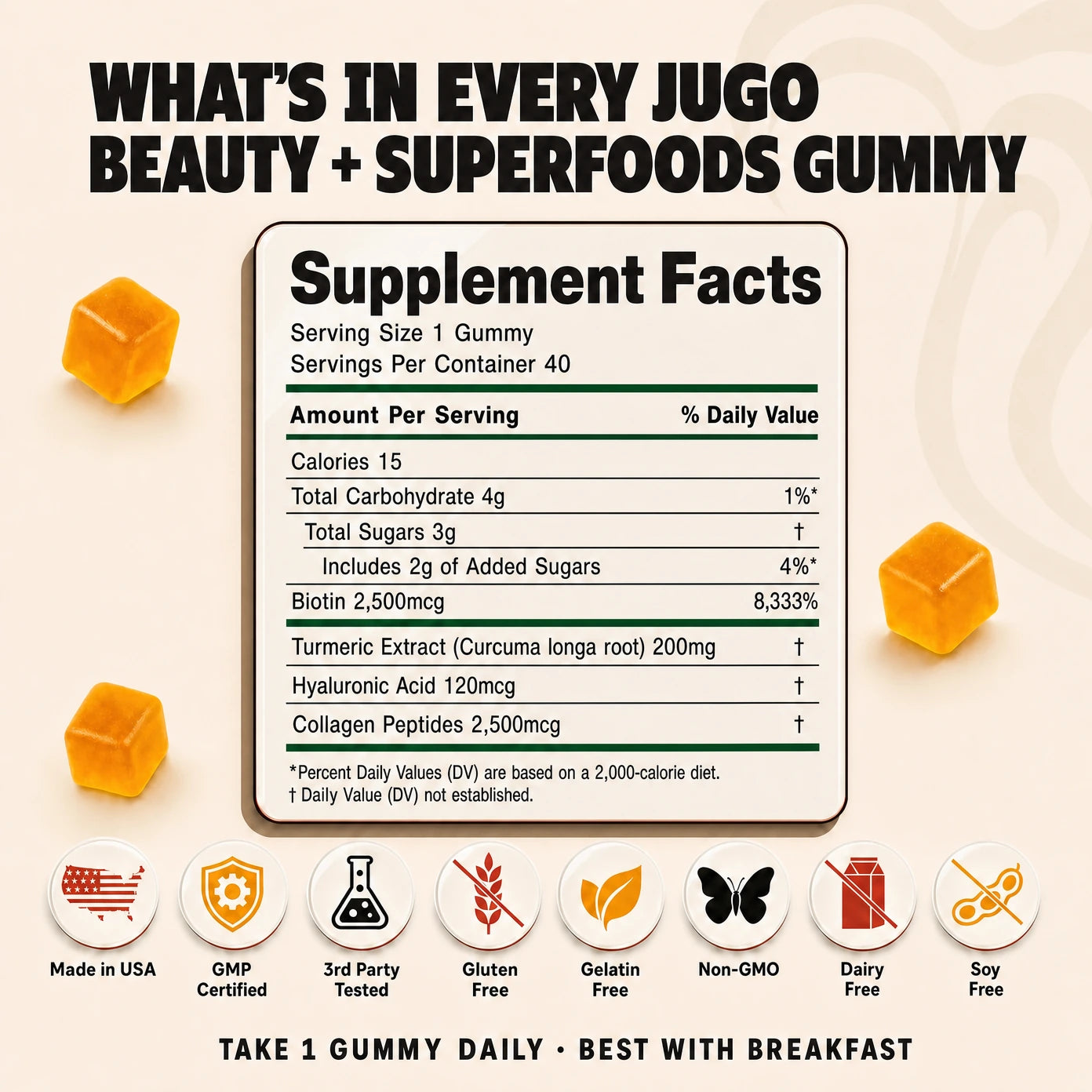 JUGO Beauty + Superfoods supplement facts panel