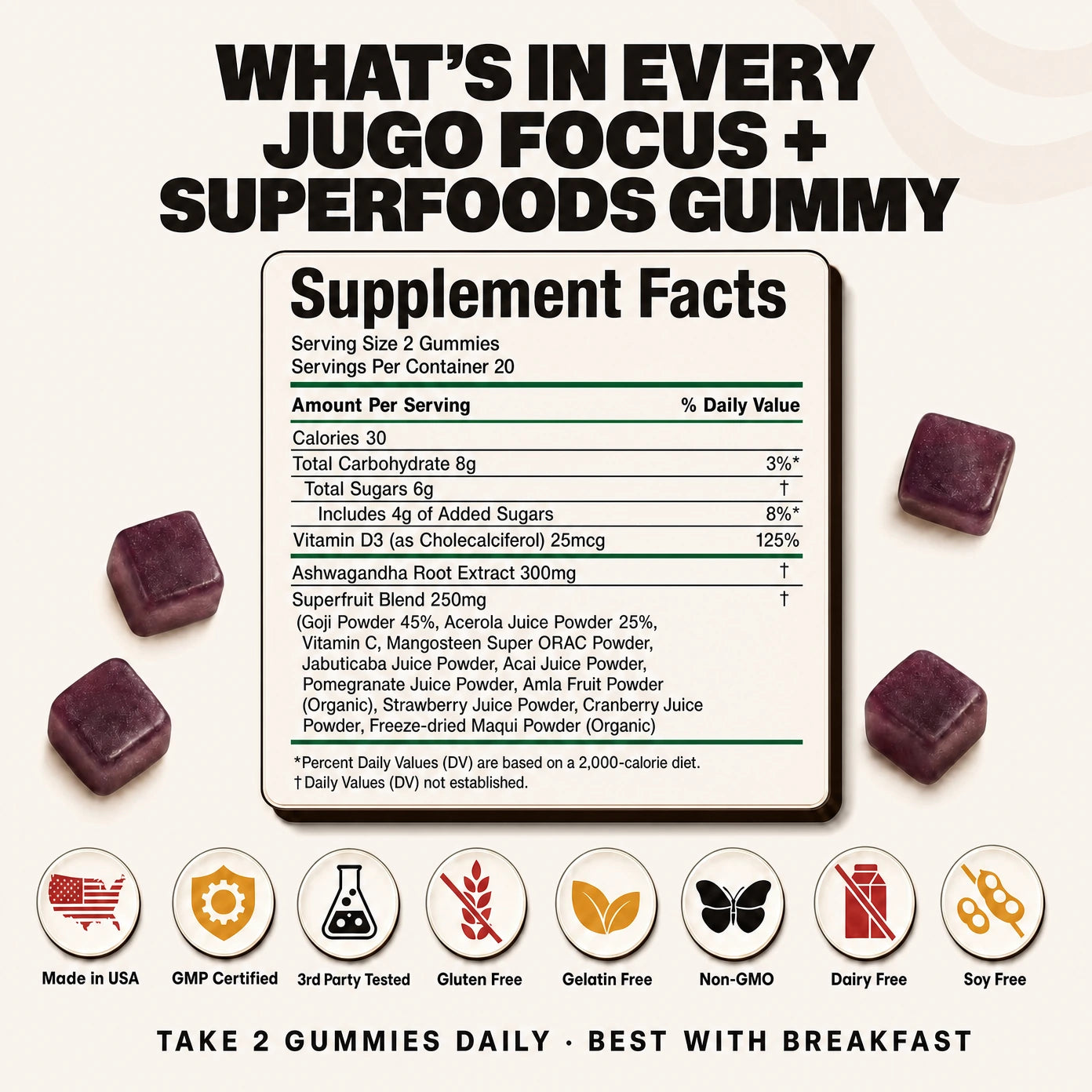 JUGO Focus + Superfoods supplement facts panel