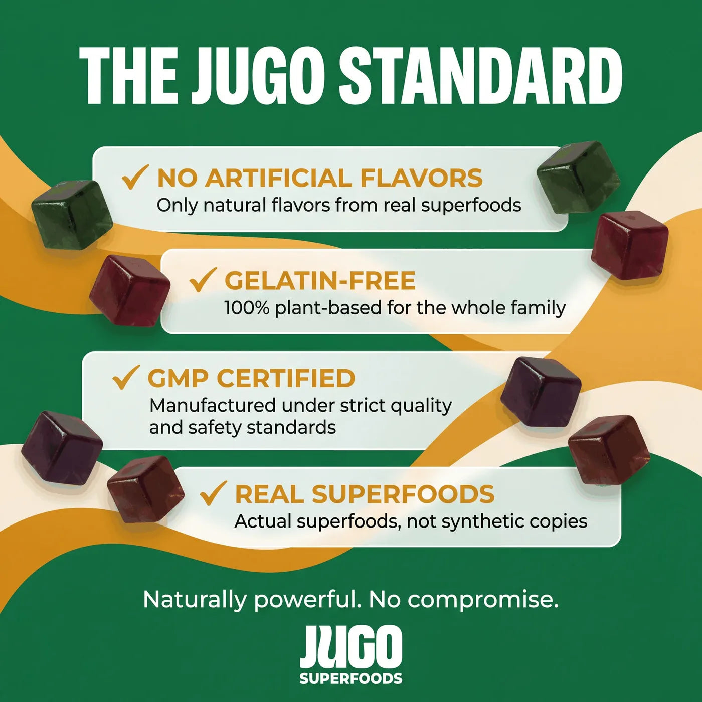 The JUGO Standard