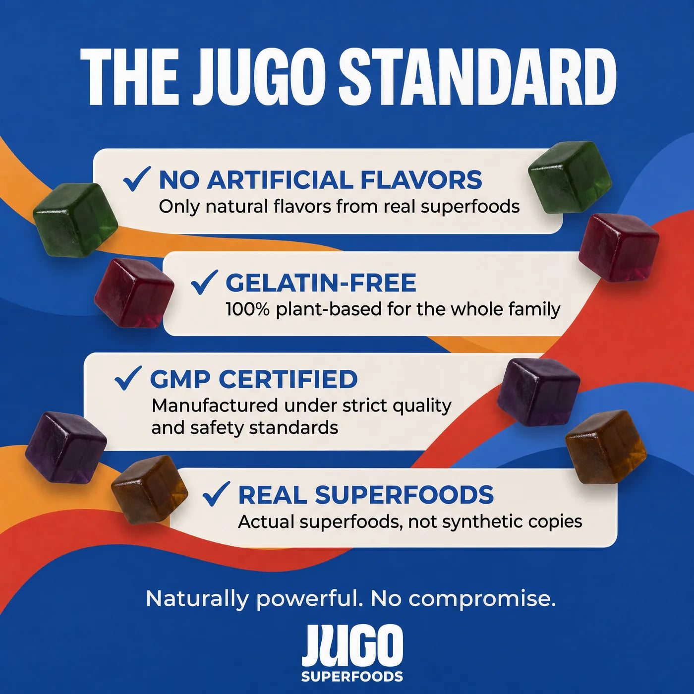 The JUGO Standard